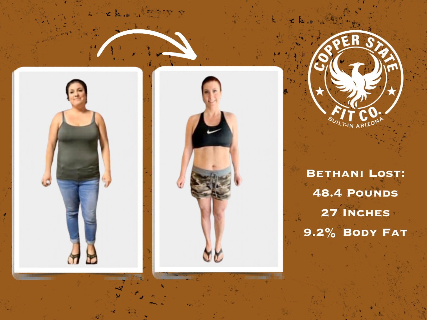 Copper State Fit Co. Transformations page hero showing multiple client success photos