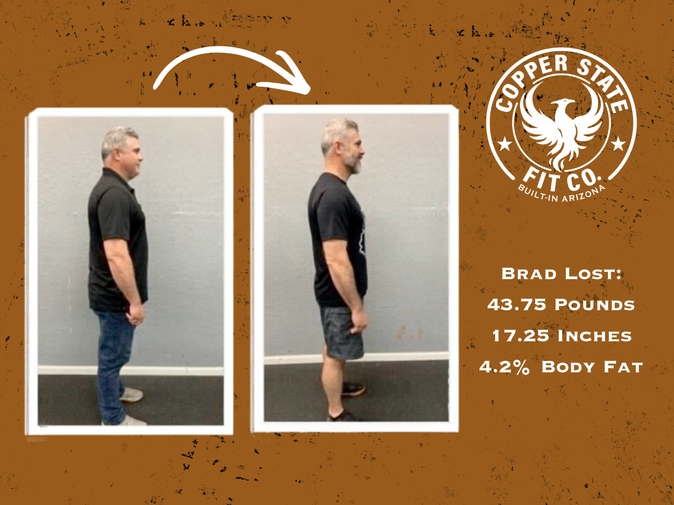 Copper State Fit Co. Transformations page hero showing multiple client success photos