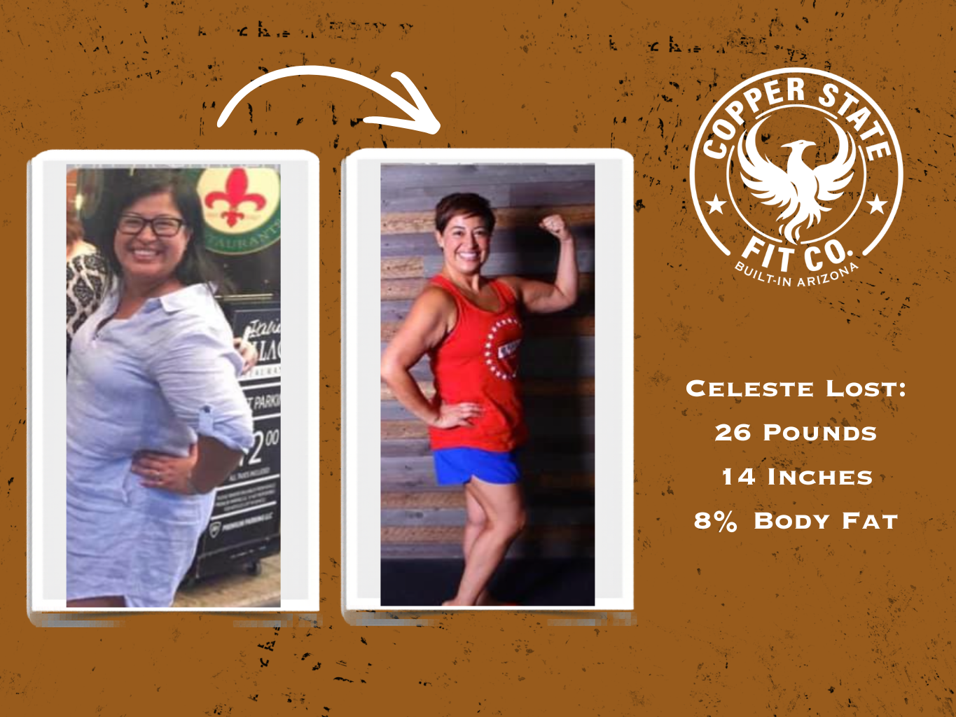 Copper State Fit Co. Transformations page hero showing multiple client success photos