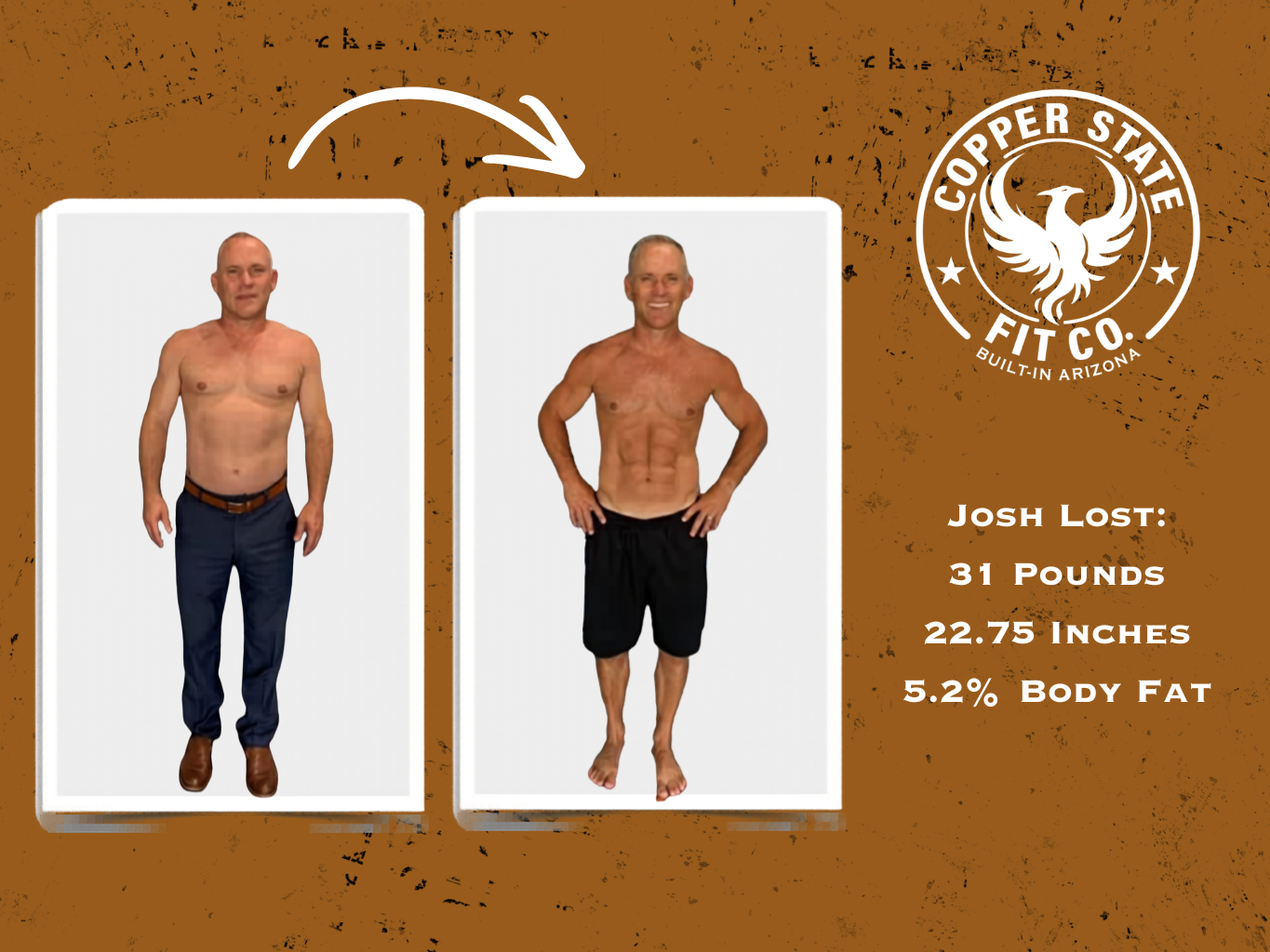 Copper State Fit Co. Transformations page hero showing multiple client success photos