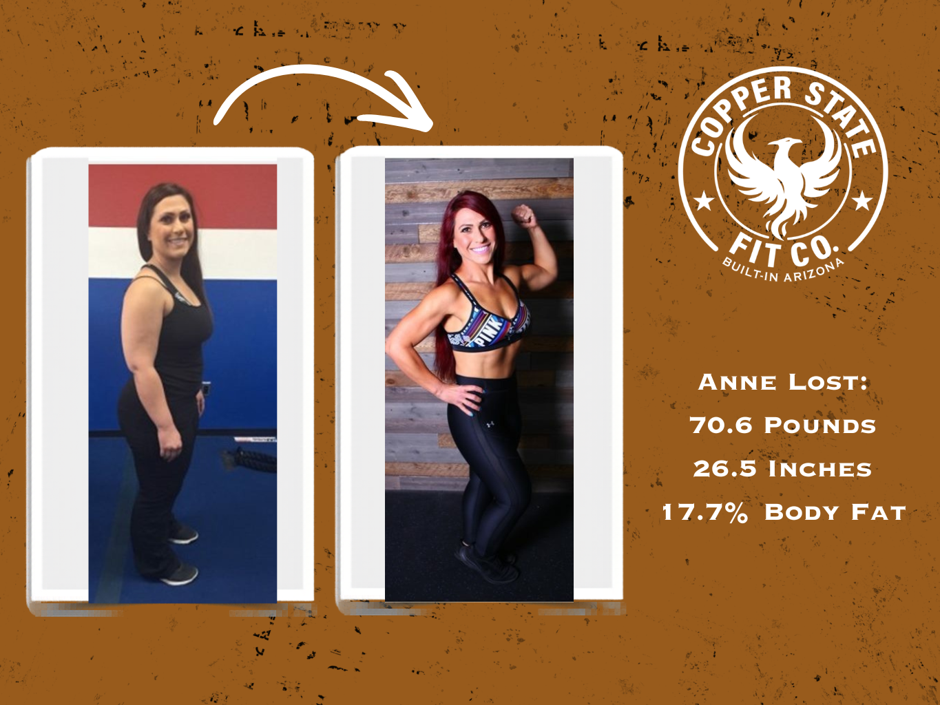 Copper State Fit Co. Transformations page hero showing multiple client success photos
