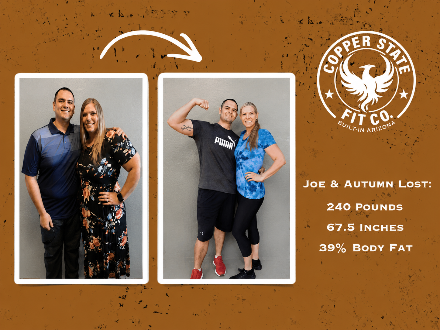 Copper State Fit Co. Transformations page hero showing multiple client success photos