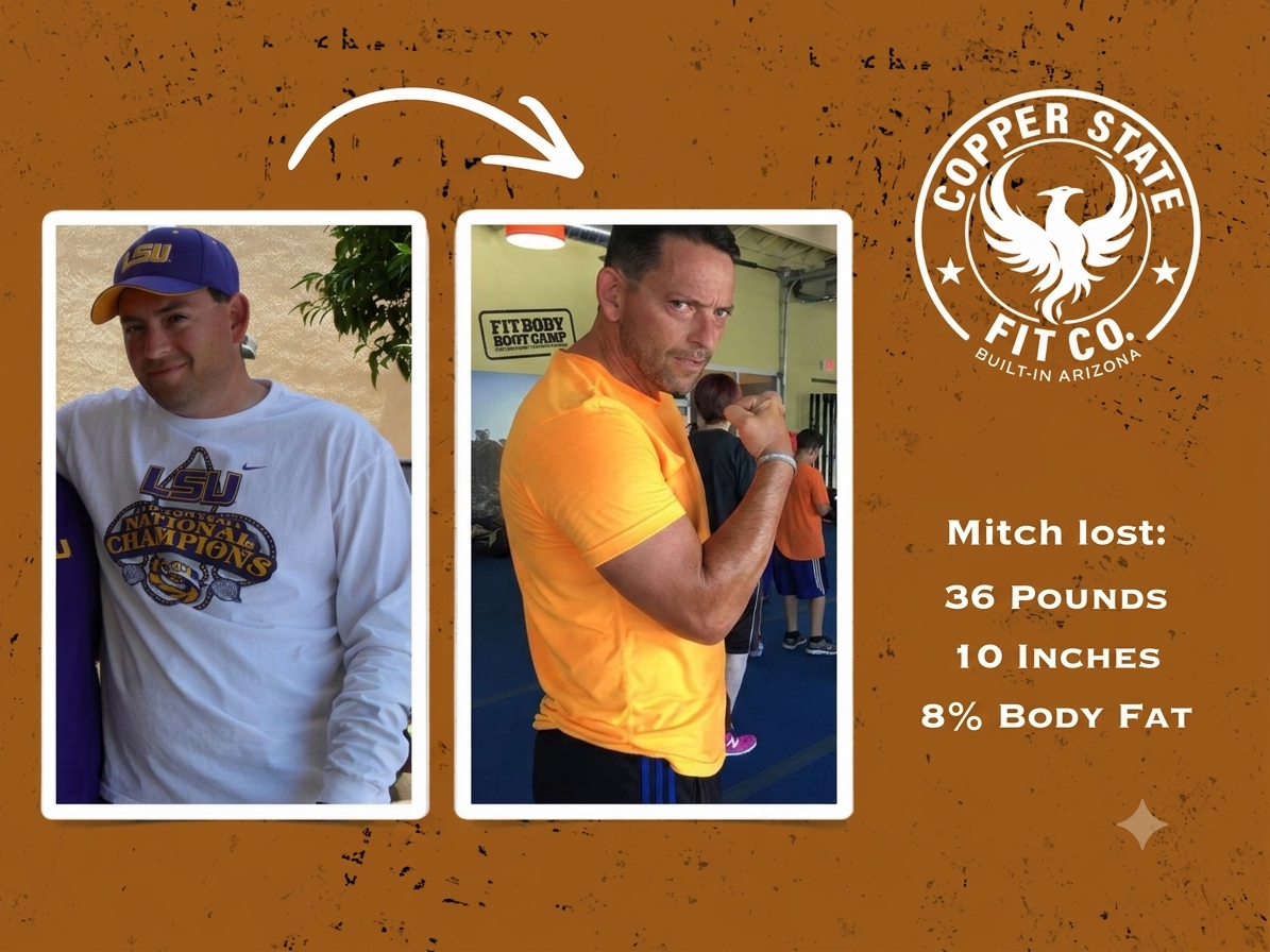 Copper State Fit Co. Transformations page hero showing multiple client success photos