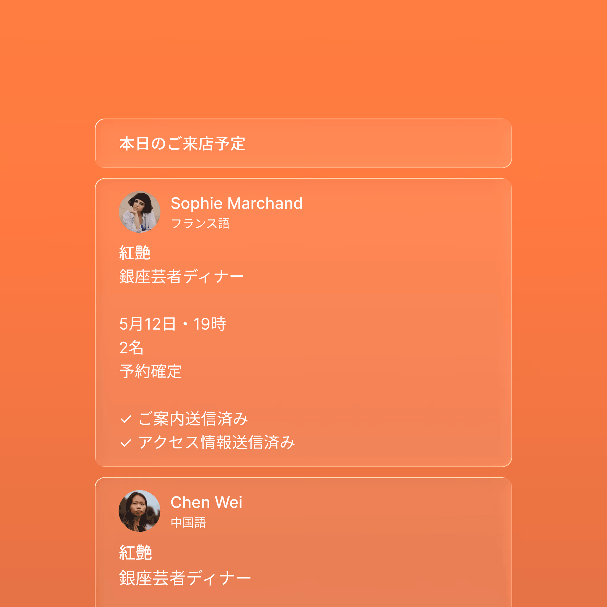 Today's visitor schedule showing a confirmed reservation for Sophie Marchand, a French-speaking guest, with pre-visit information and FAQ support already sent