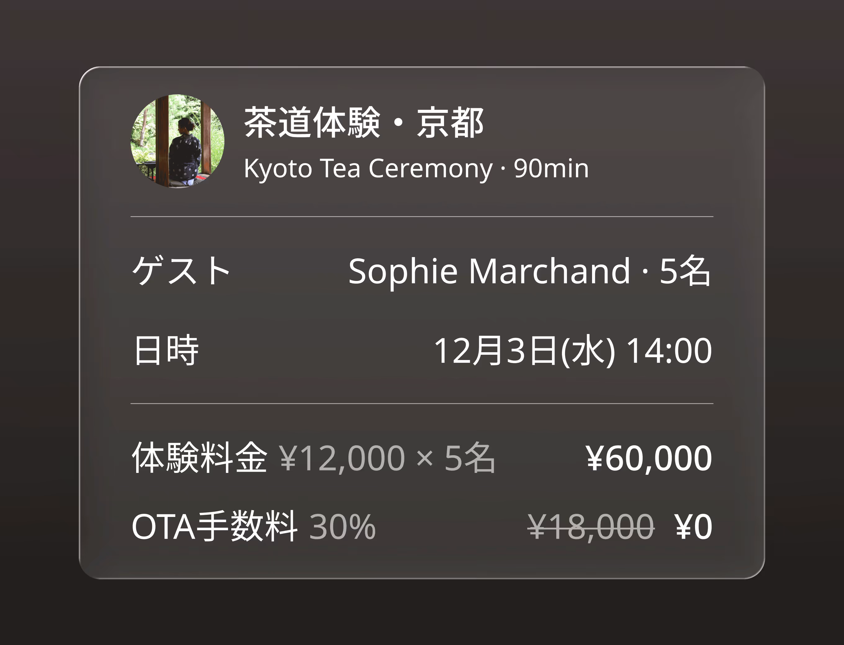 Feature Card Image