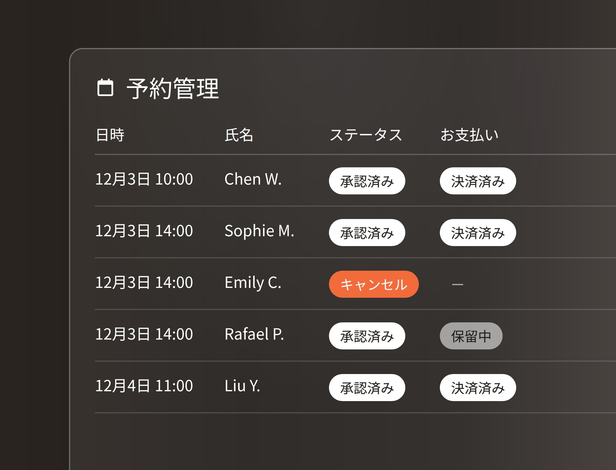 予約管理の画面