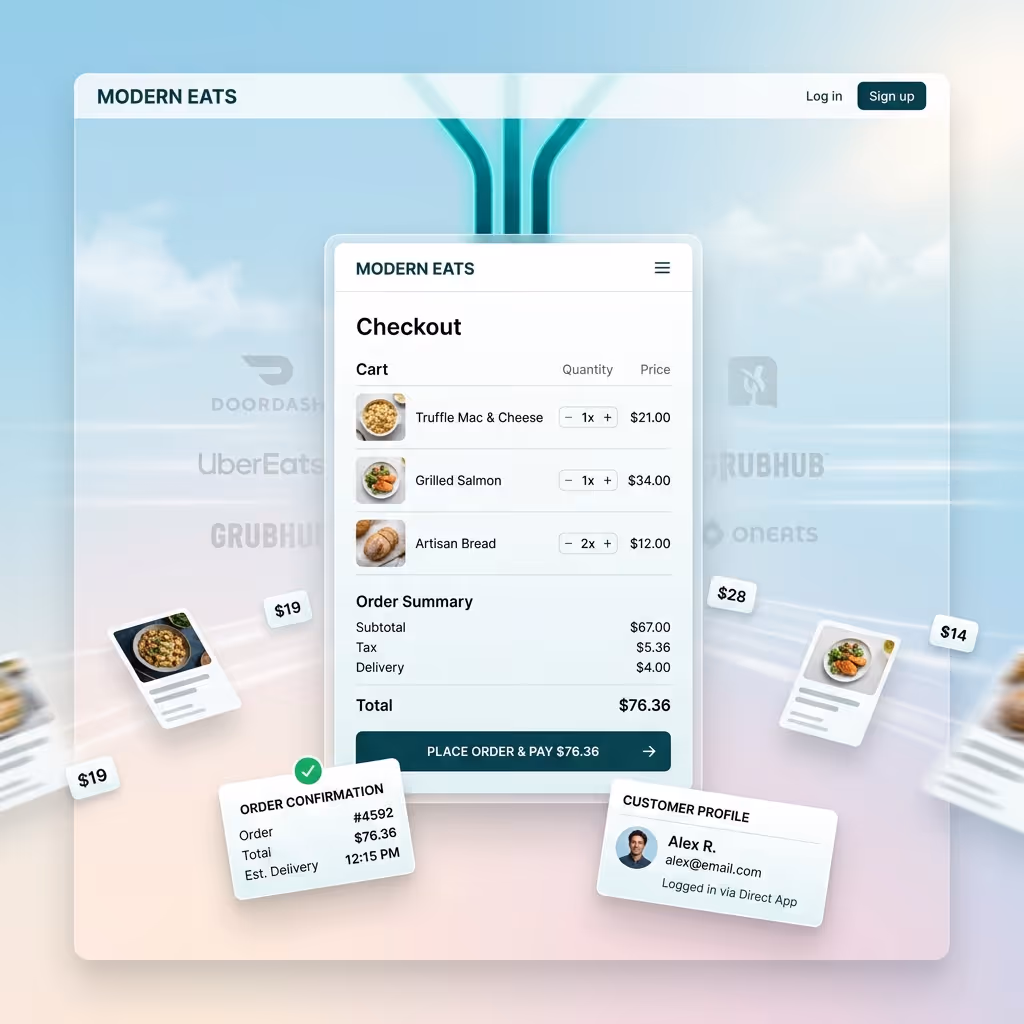 accept online orders without third-Party dependency