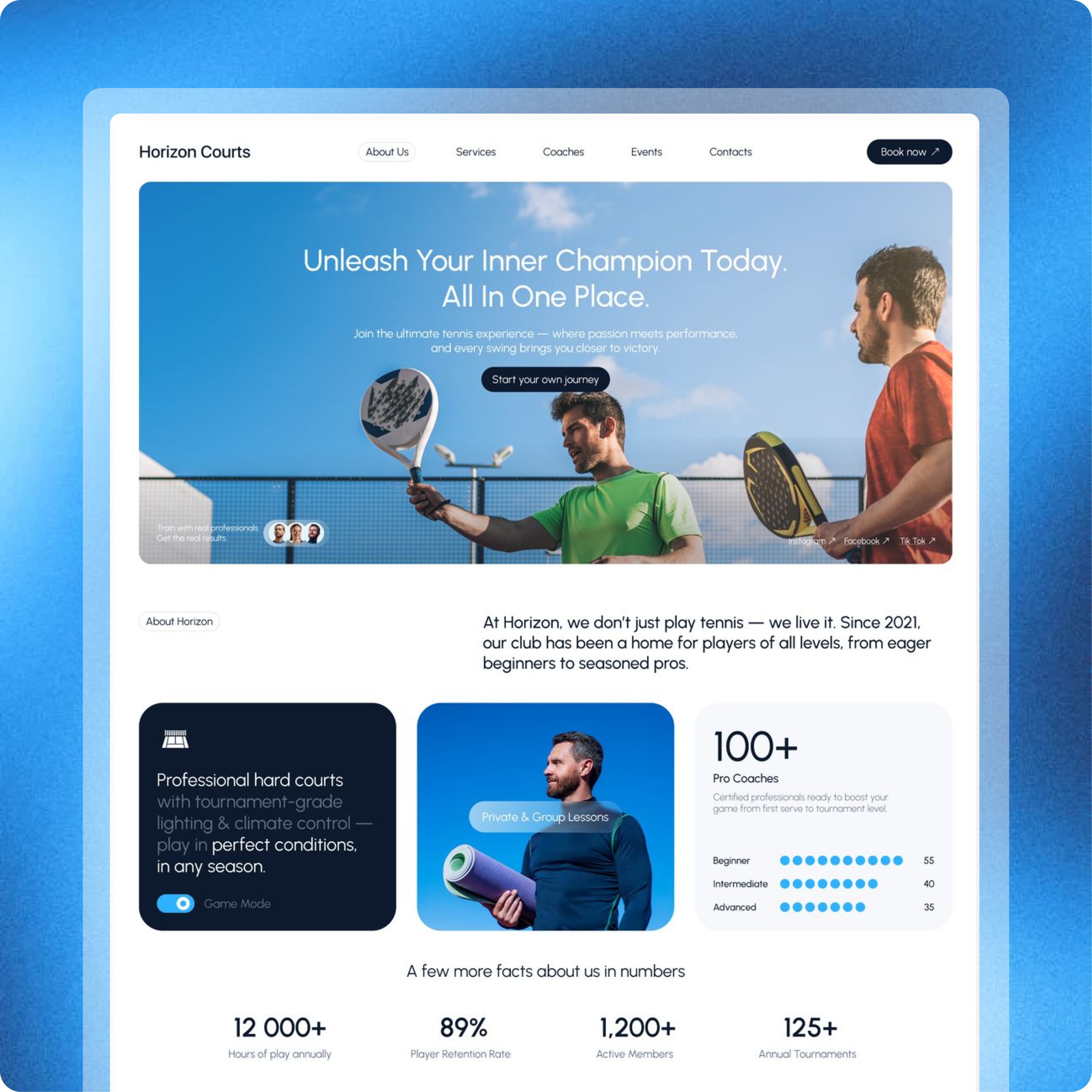 build a strong and credible brand