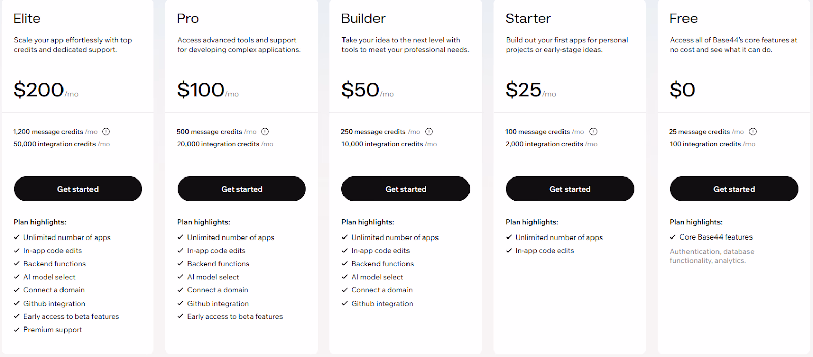 Base44 pricing plan