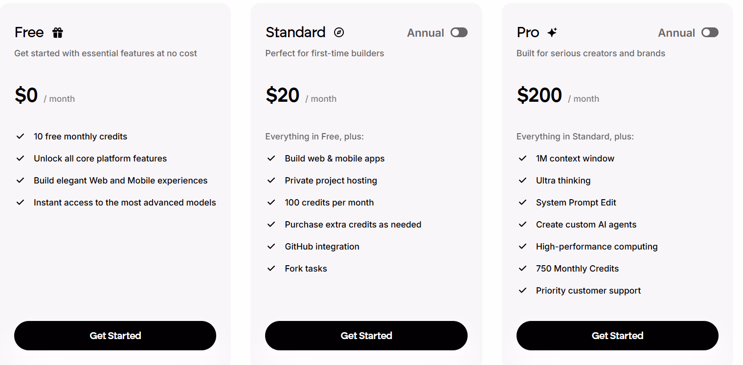 Emergent Pricing Plan