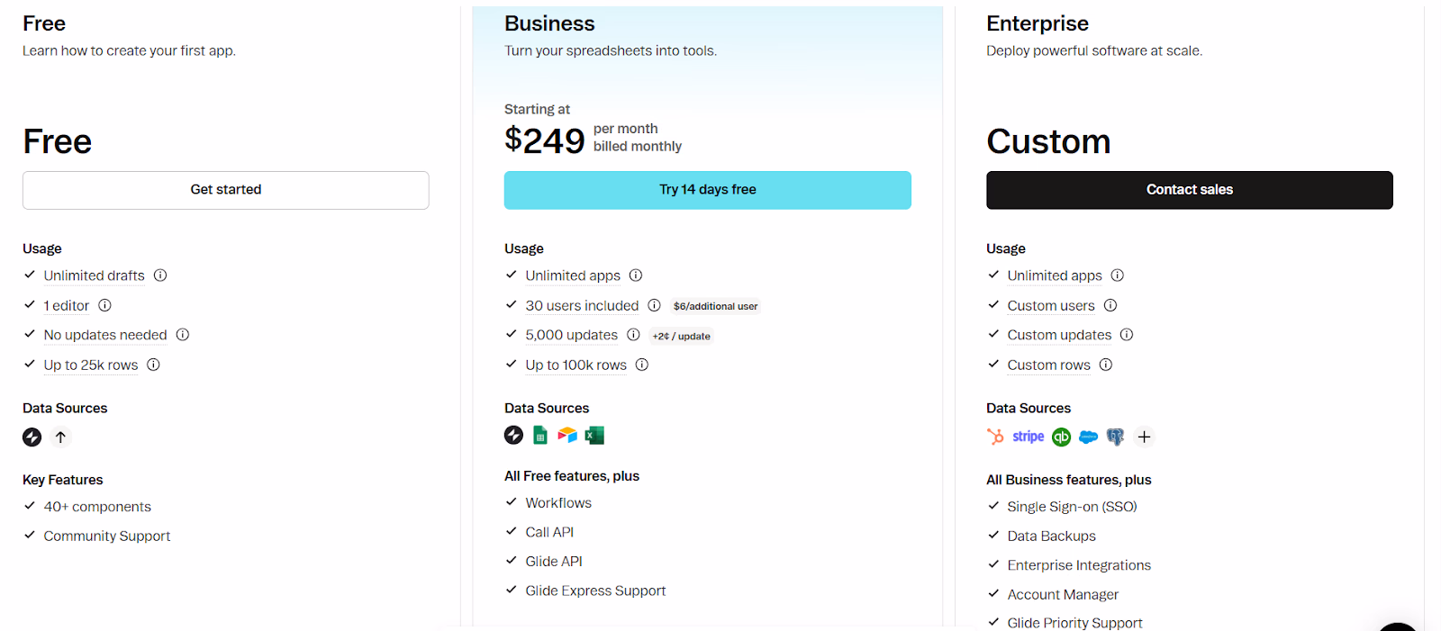 Glide enterprise pricing plan