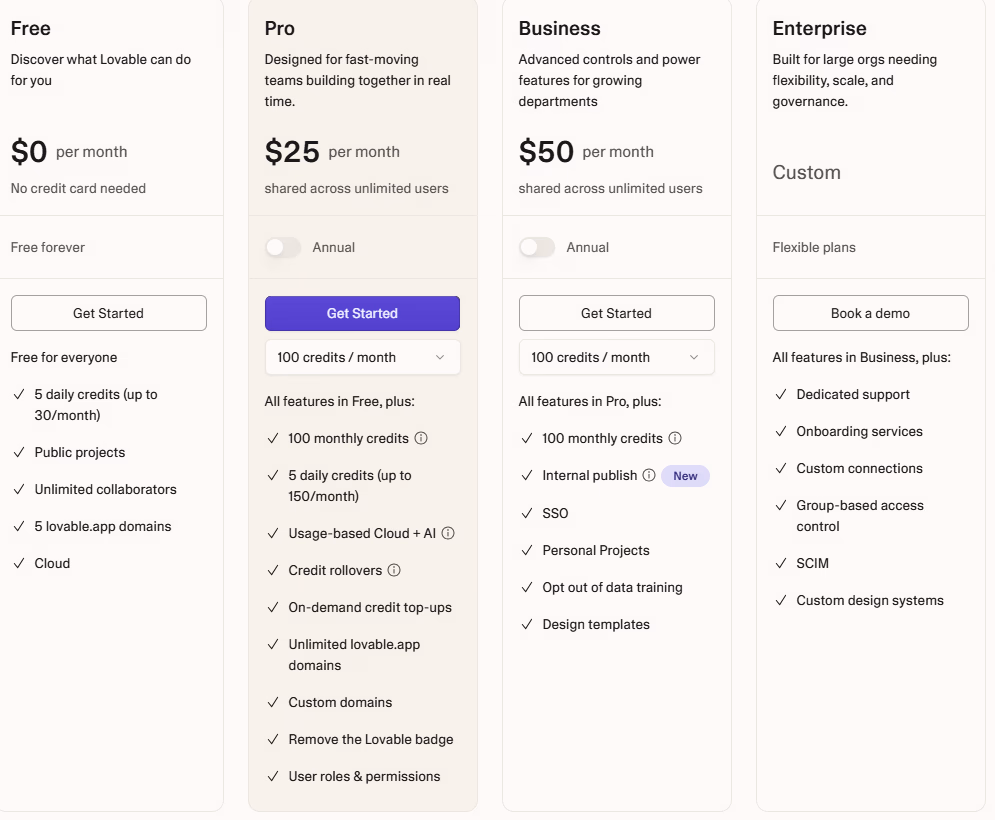 lovable pricing