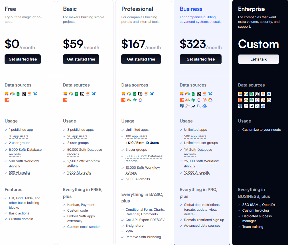 softr pricing plan