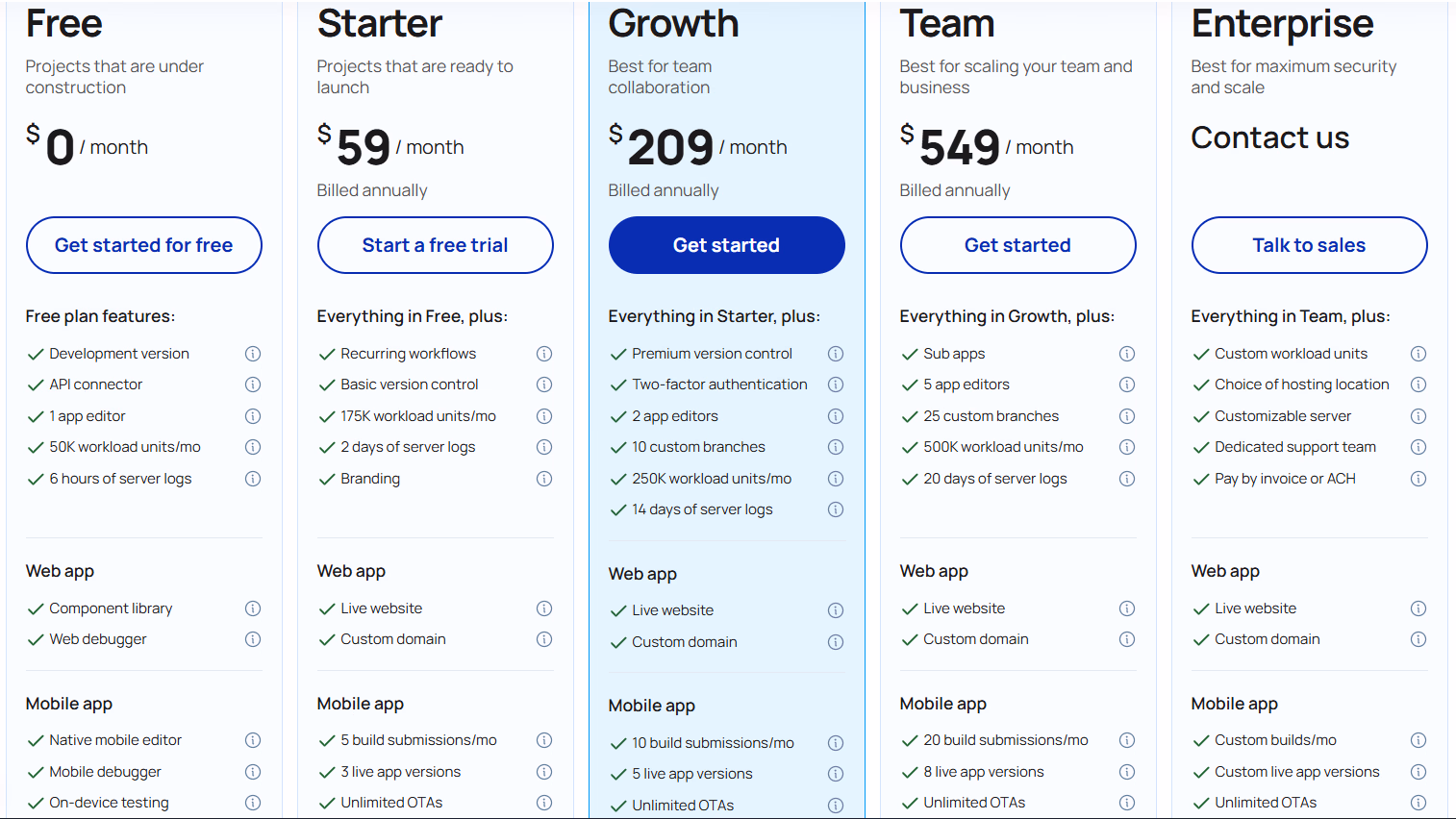 bubble.io pricing plan