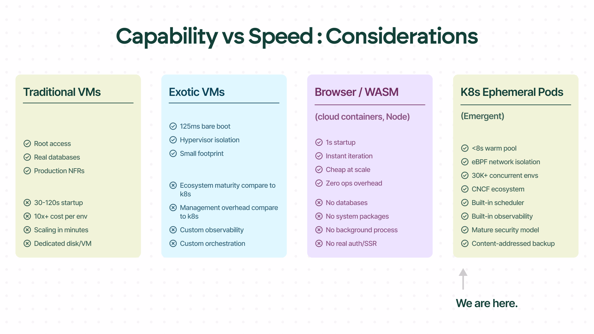 capability vs speed considerations for ai agent infrastructure