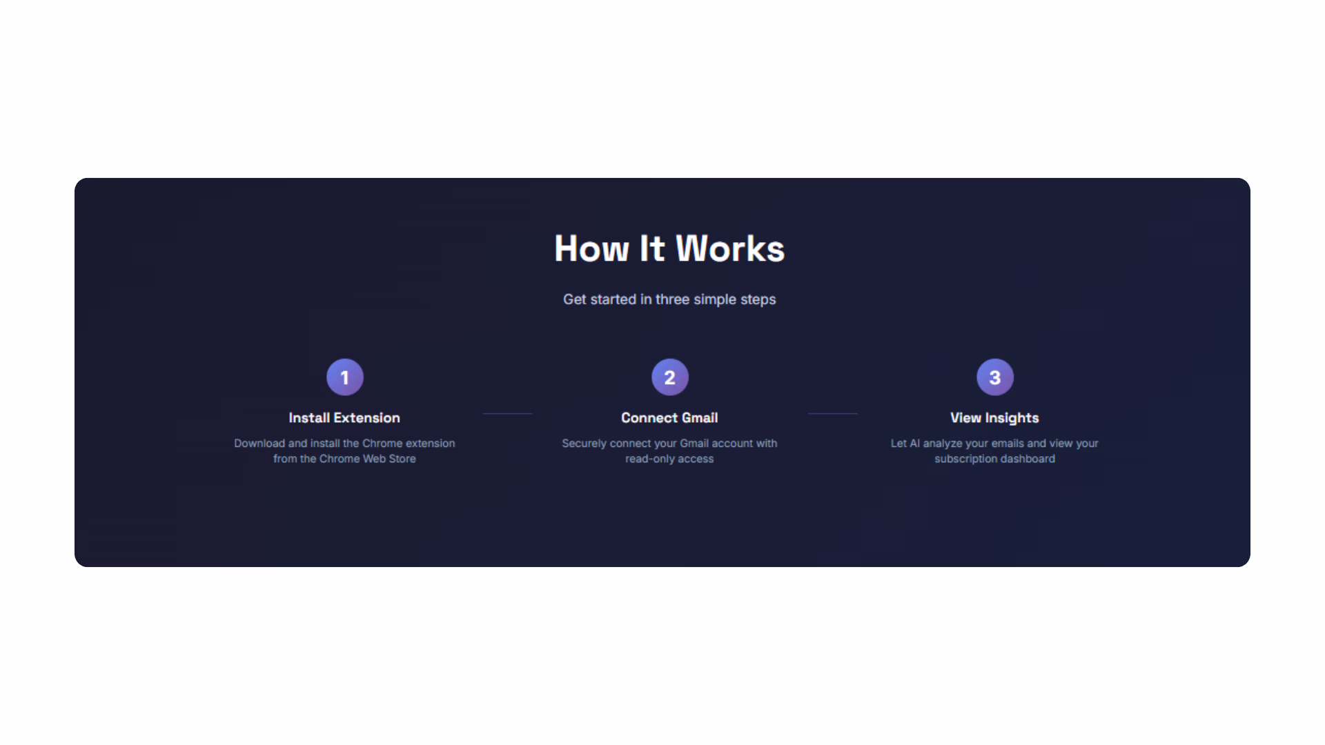 how it works