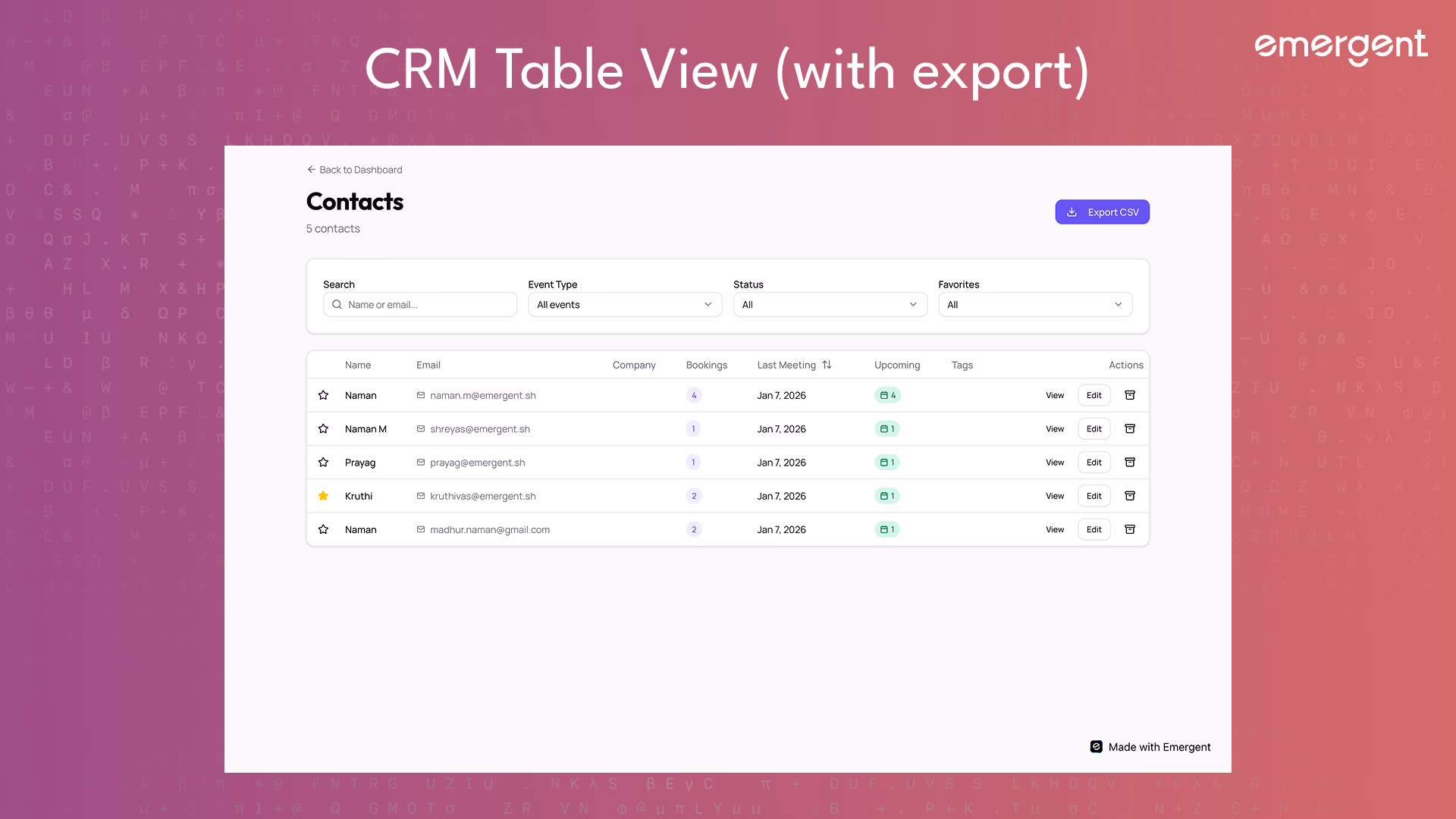 CRM and Contacts View 