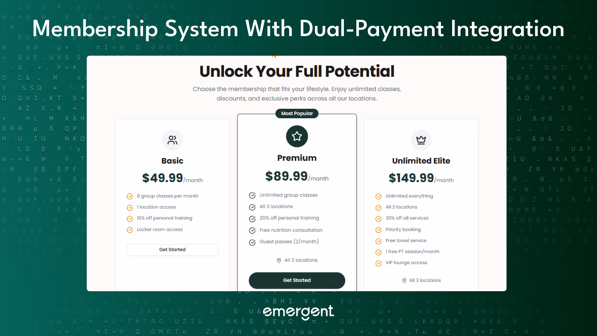Membership System With Dual-Payment Integration