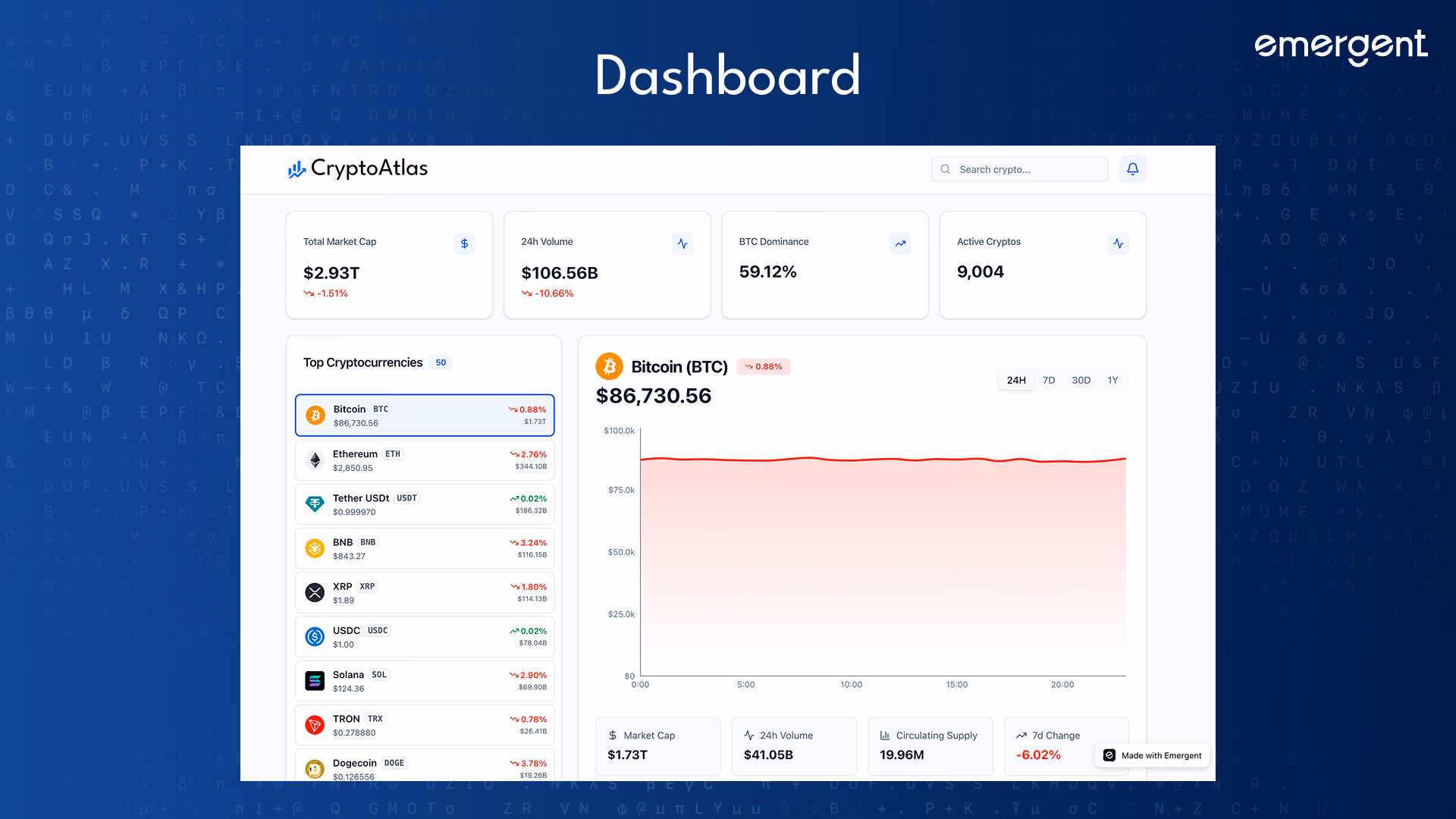 dashboard