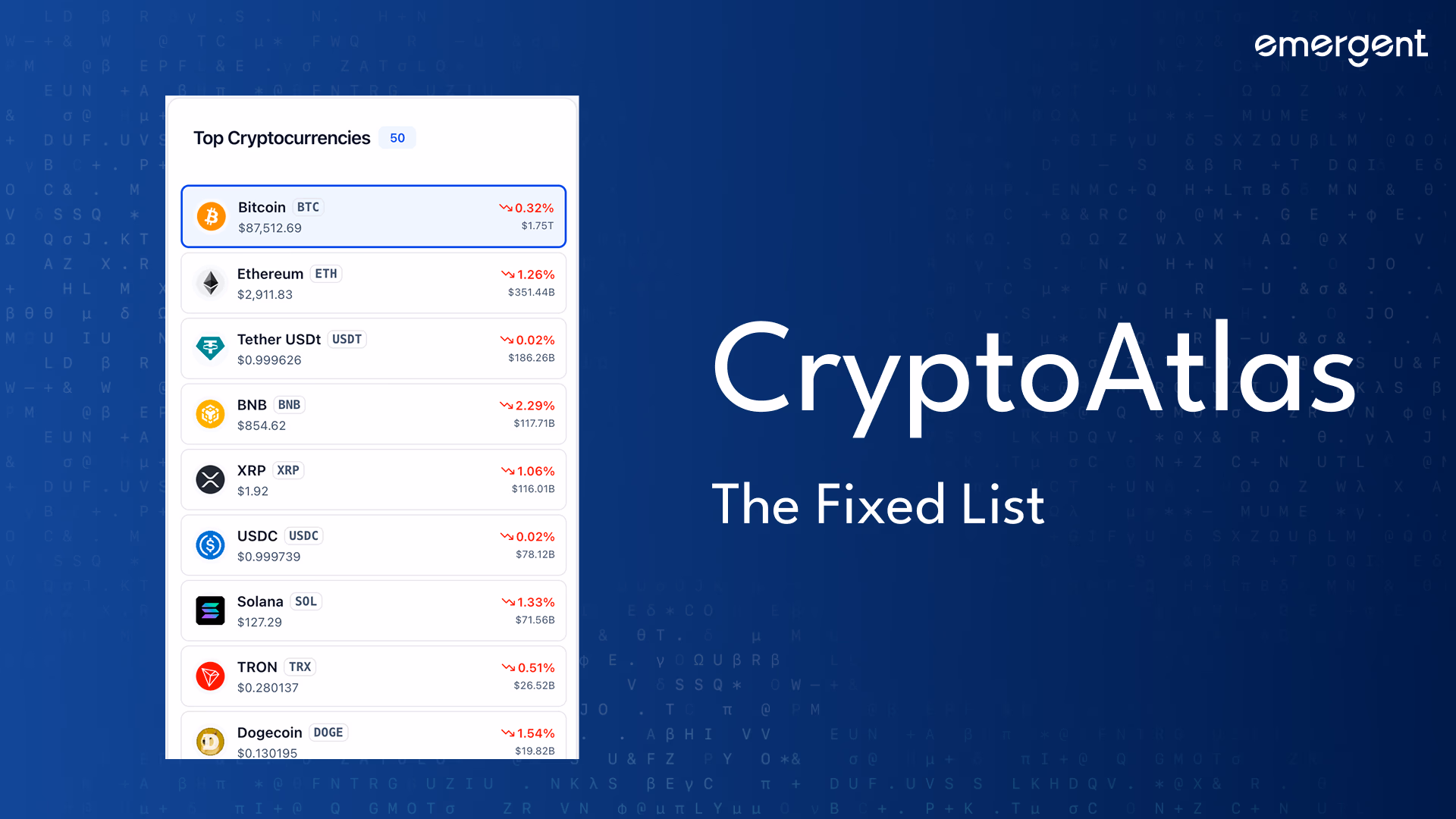 Price Change Column Hidden