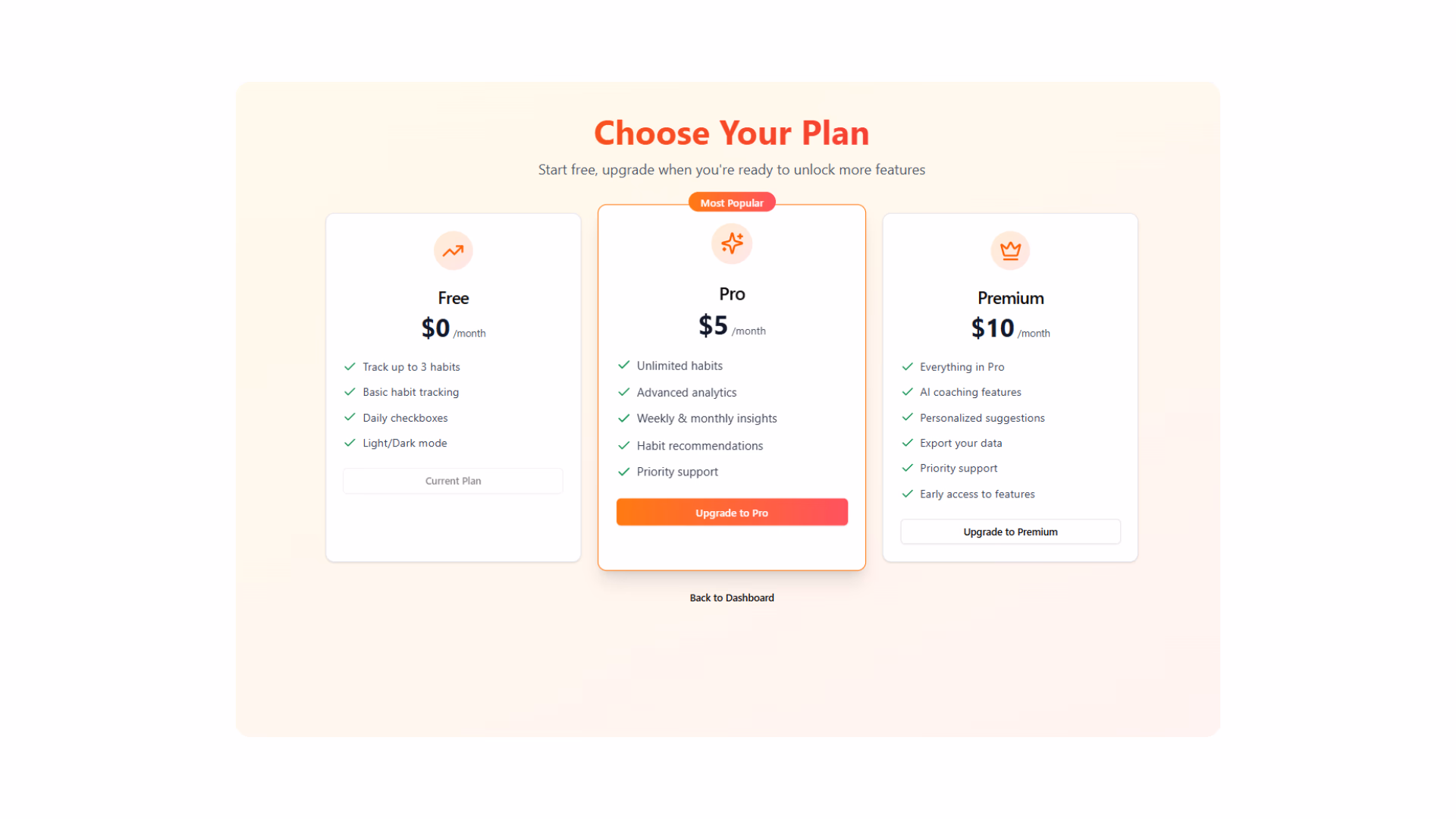 choose plan in habit tracker