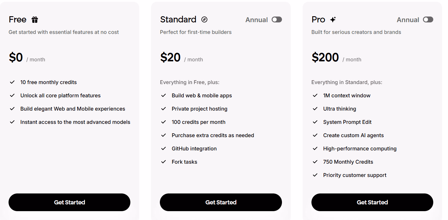 emergent pricing plan
