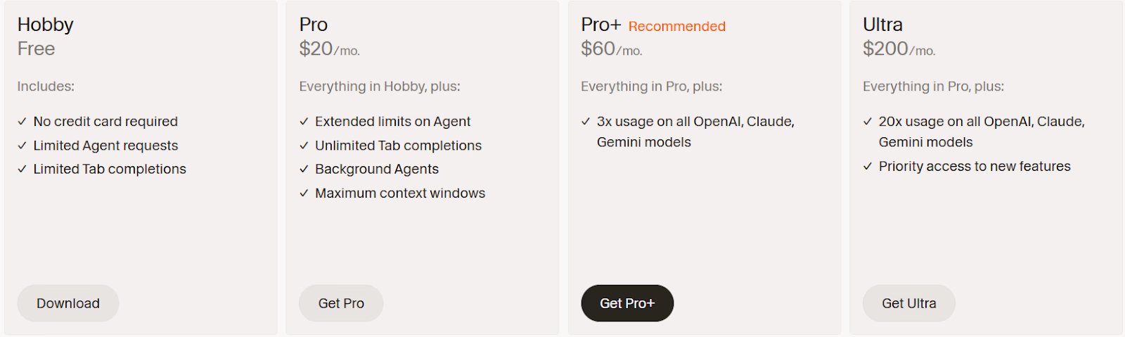 cursor teams & enterprise pricing plan