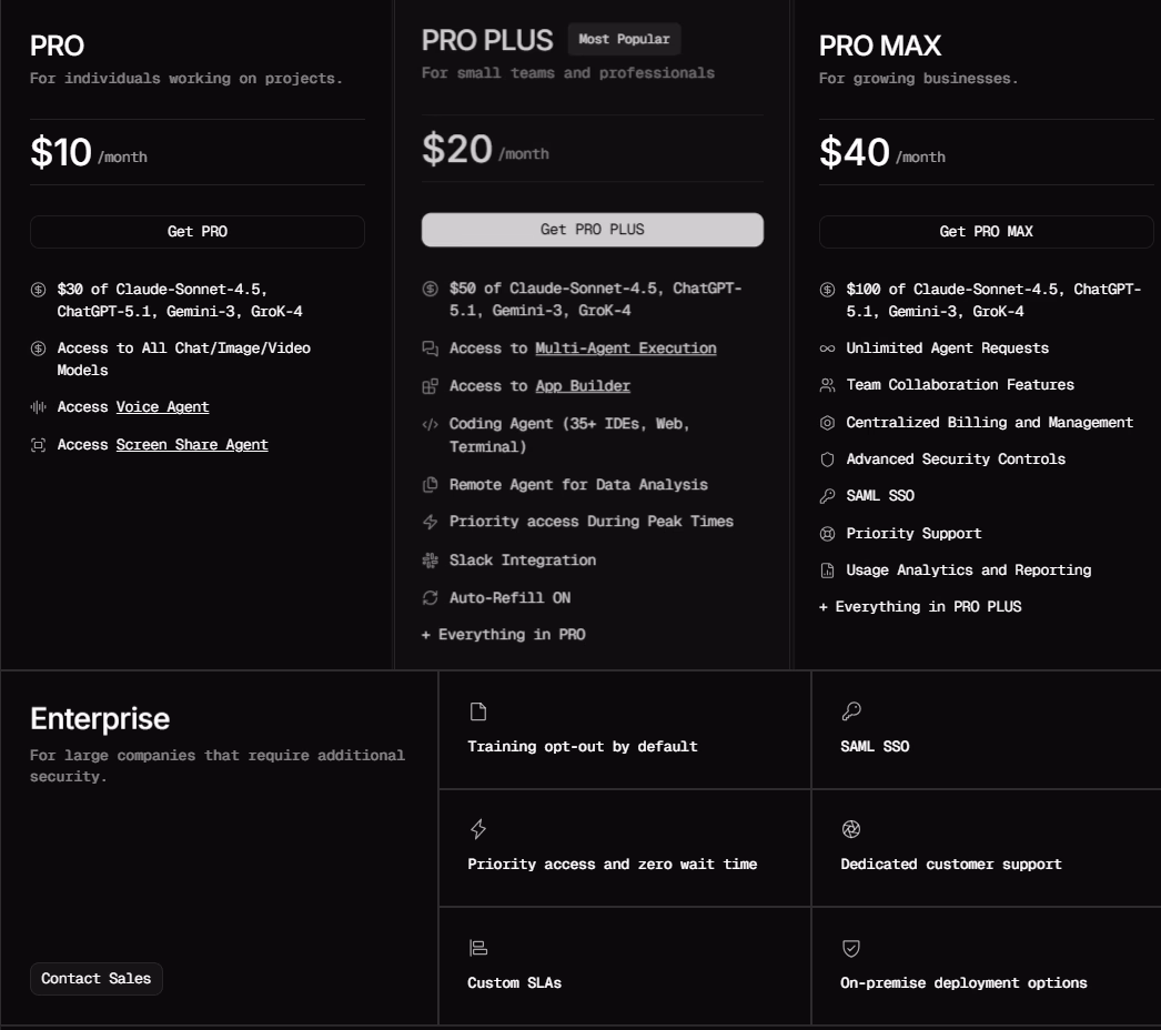 blackbox pricing plan