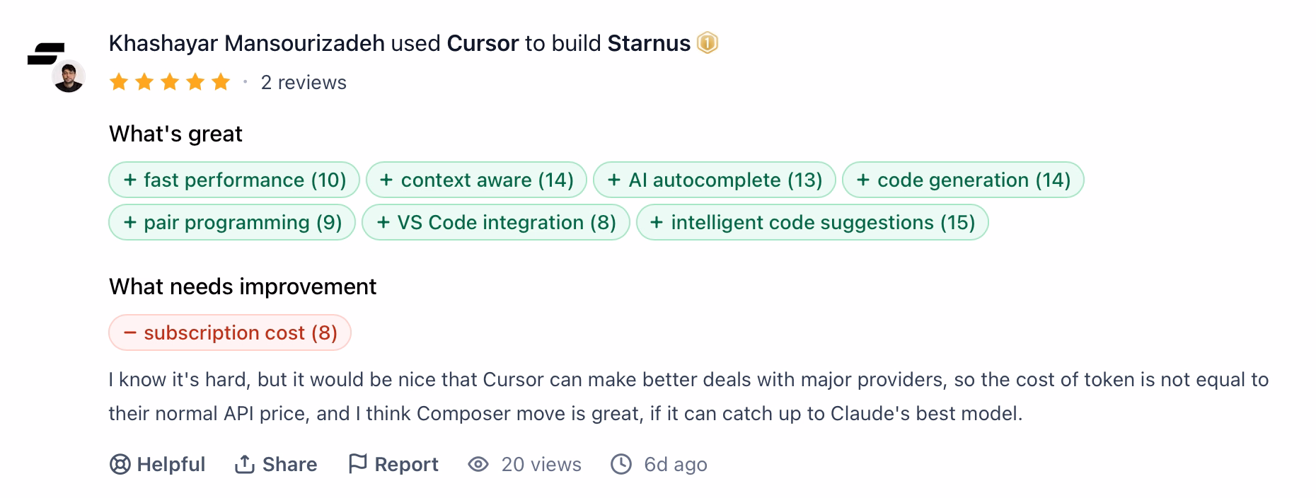 cursor ai product hunt negative review