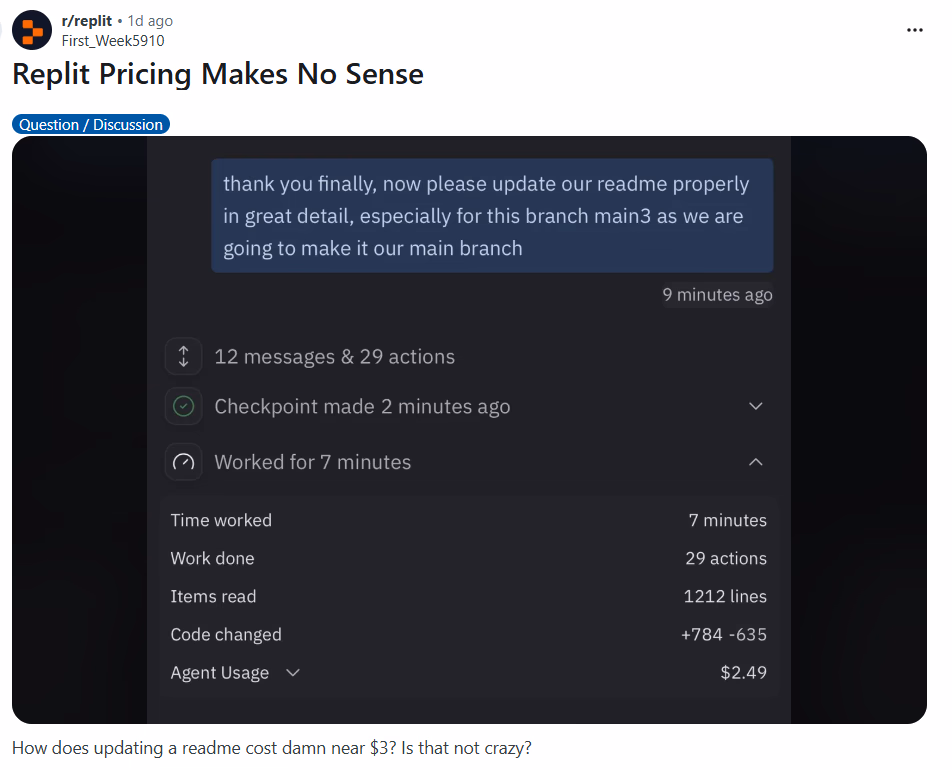 Pricing Concerns Around Replit - Reddit Post
