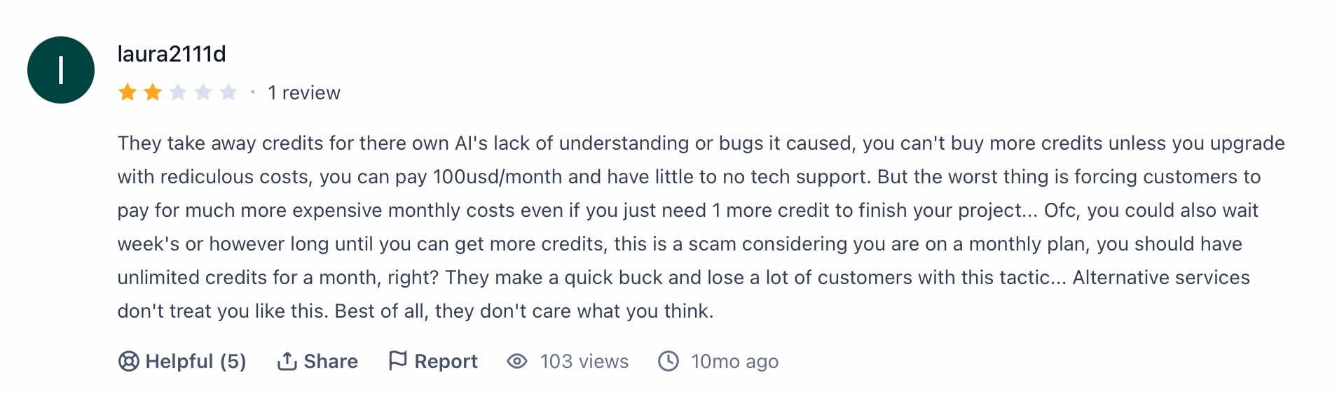 Product Hunt review of Base44 rated 2 stars criticizing credit system and lack of support
