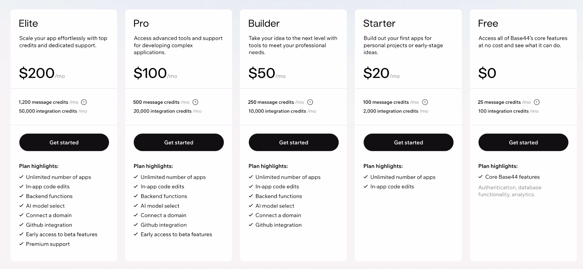 base44 pricing and credits