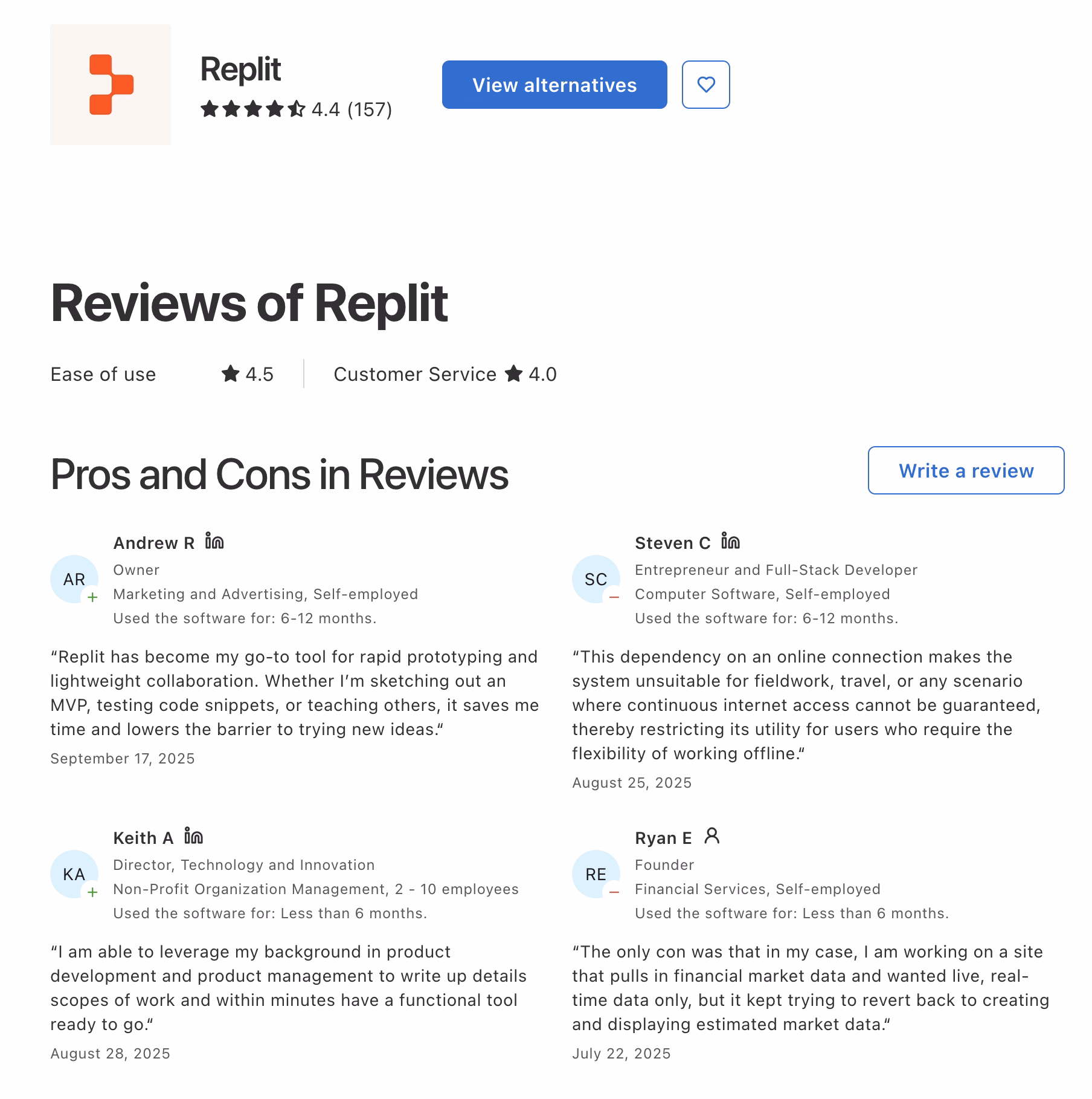 replit user reviews
