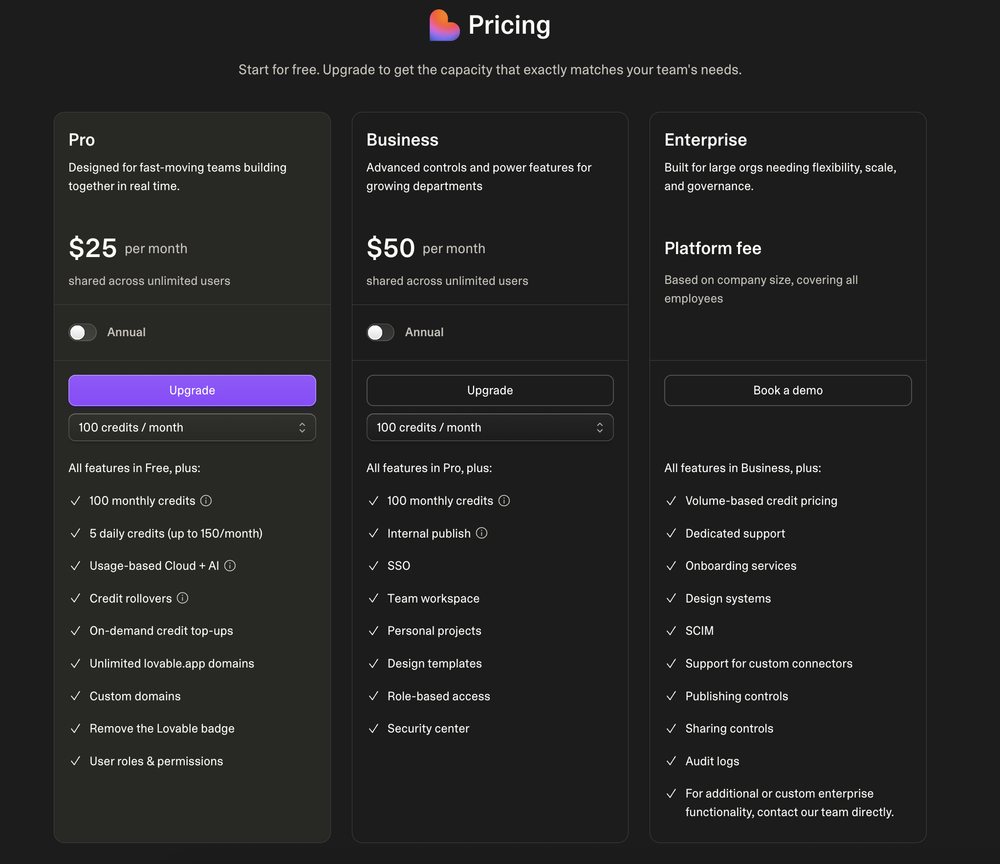 lovable pricing