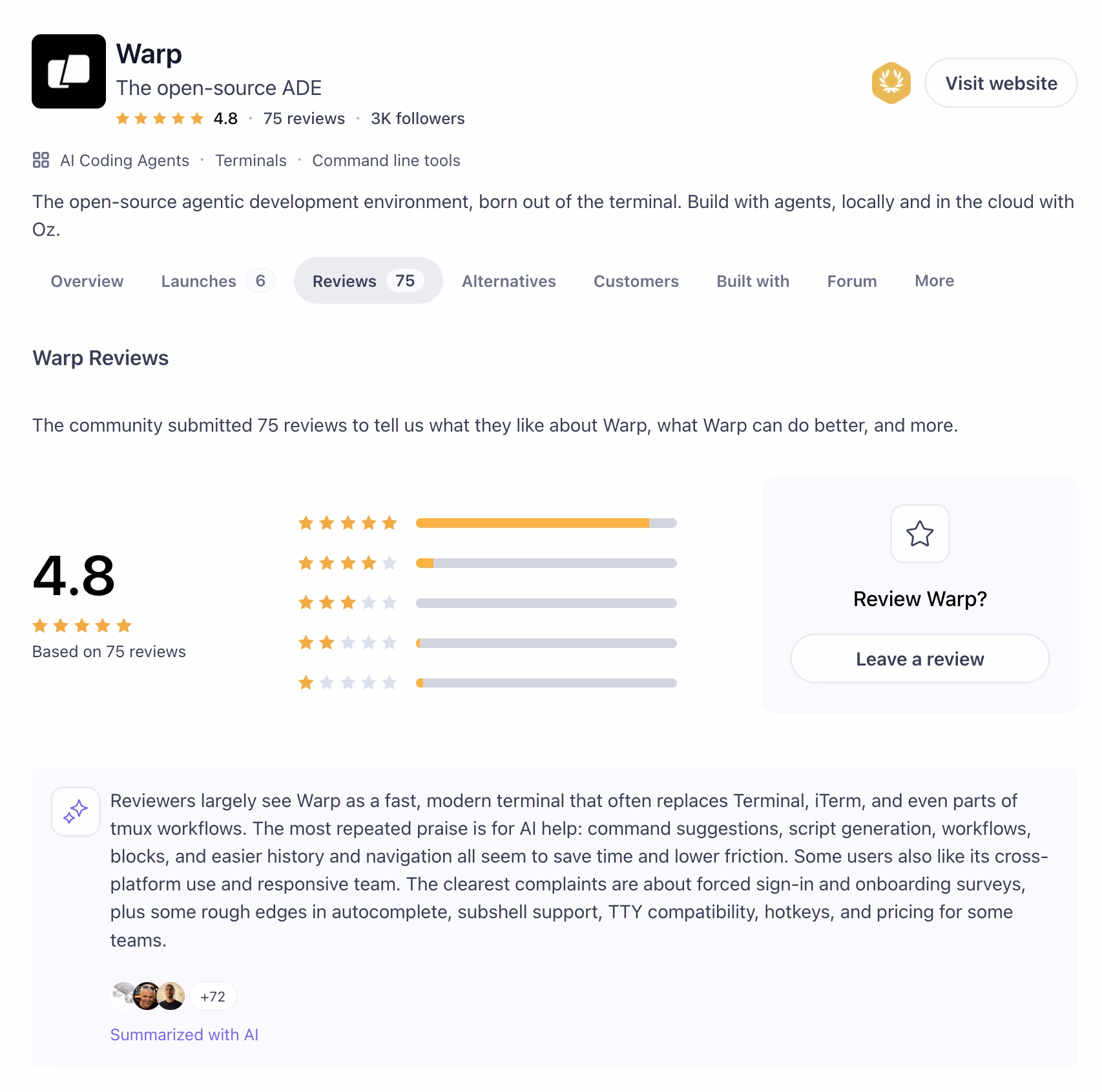 wrap user reviews