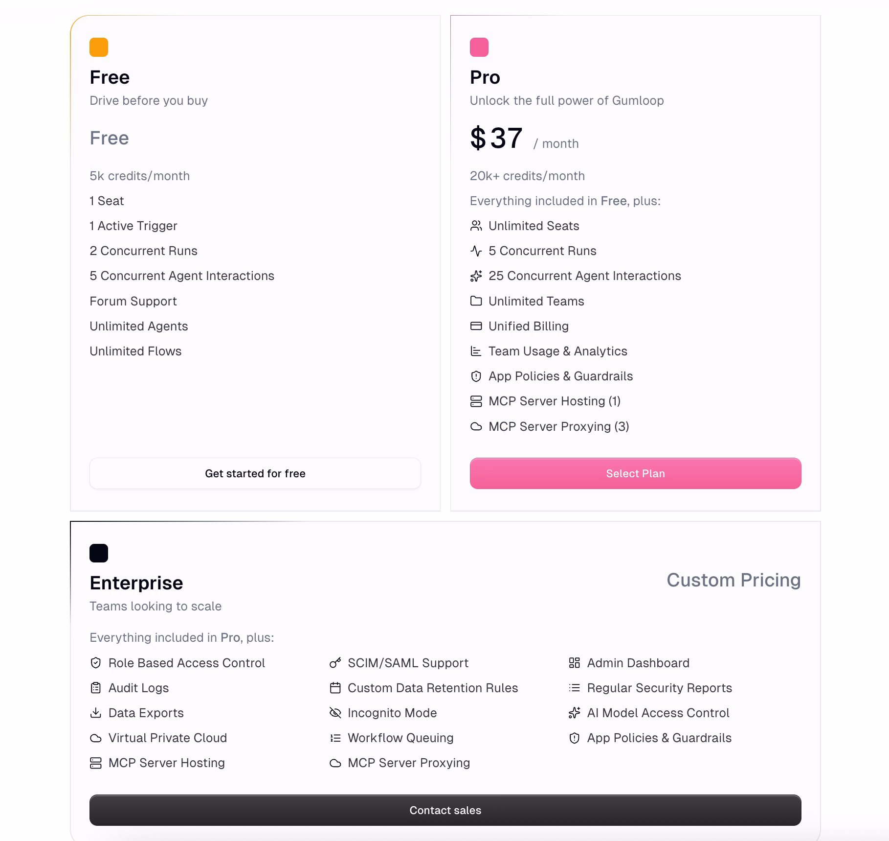 gumloop pricing