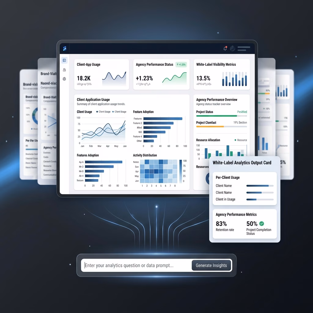 Brands & Analytics