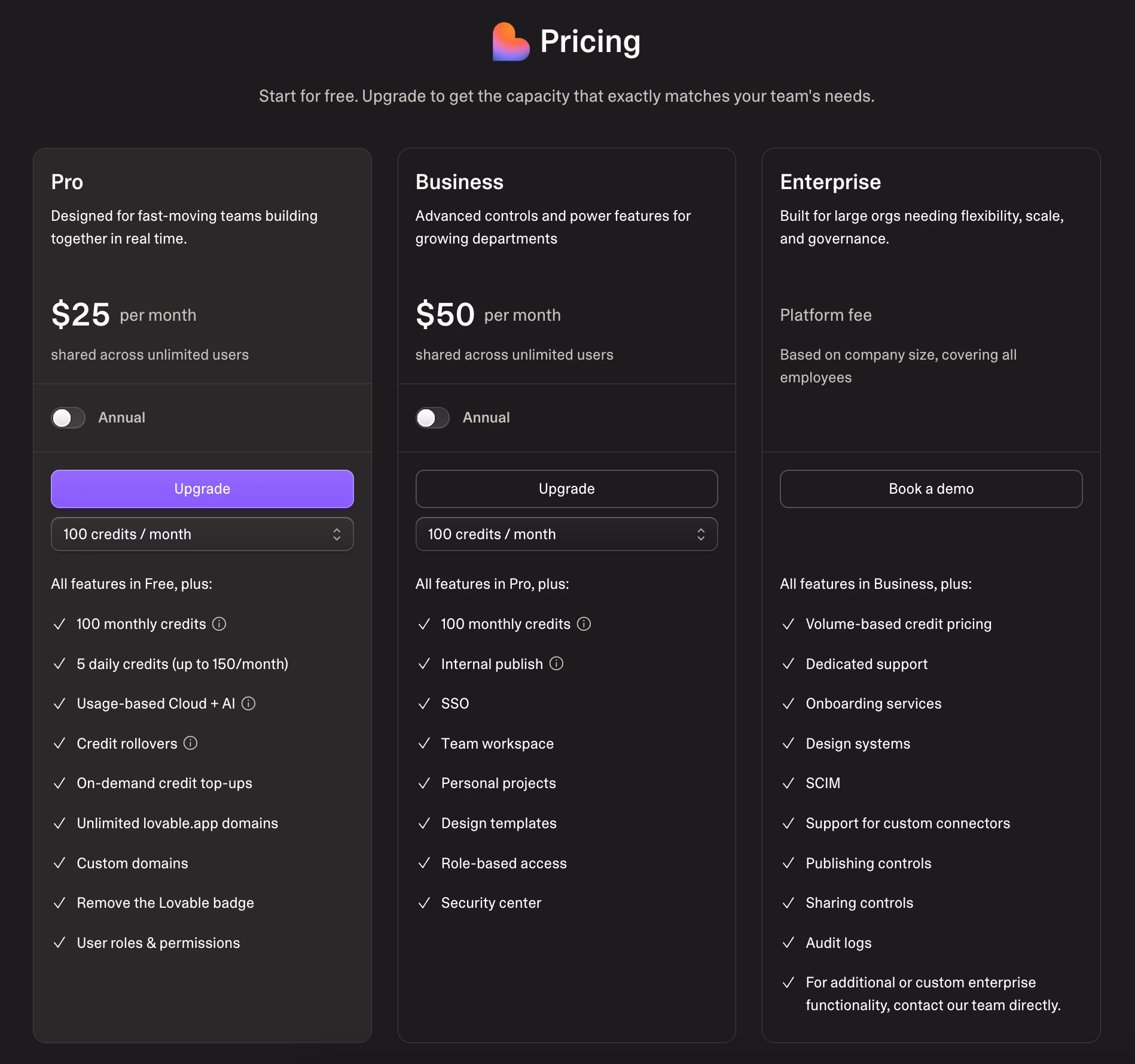 Lovable Pricing