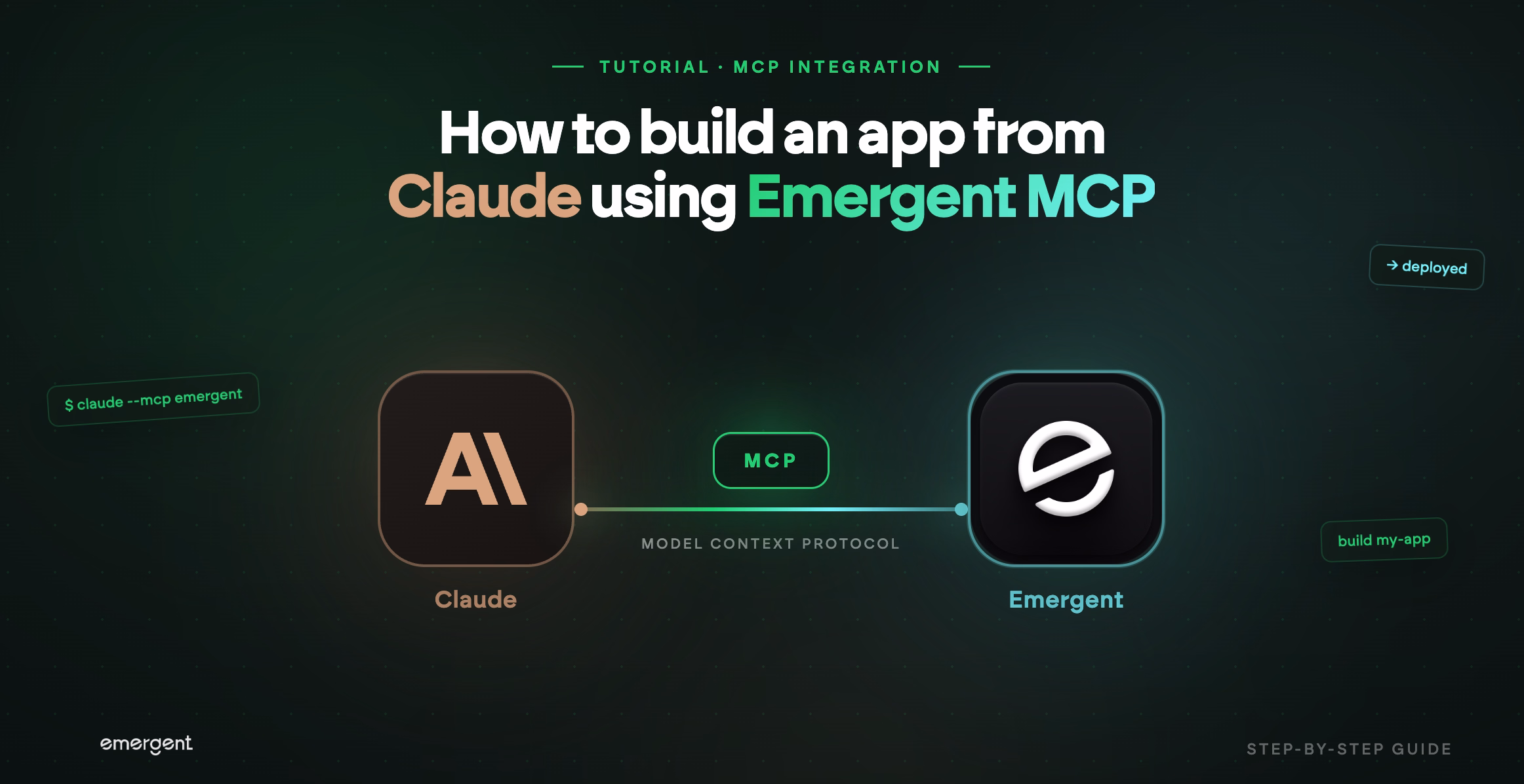 How to Build an App From Claude Using Emergent MCP