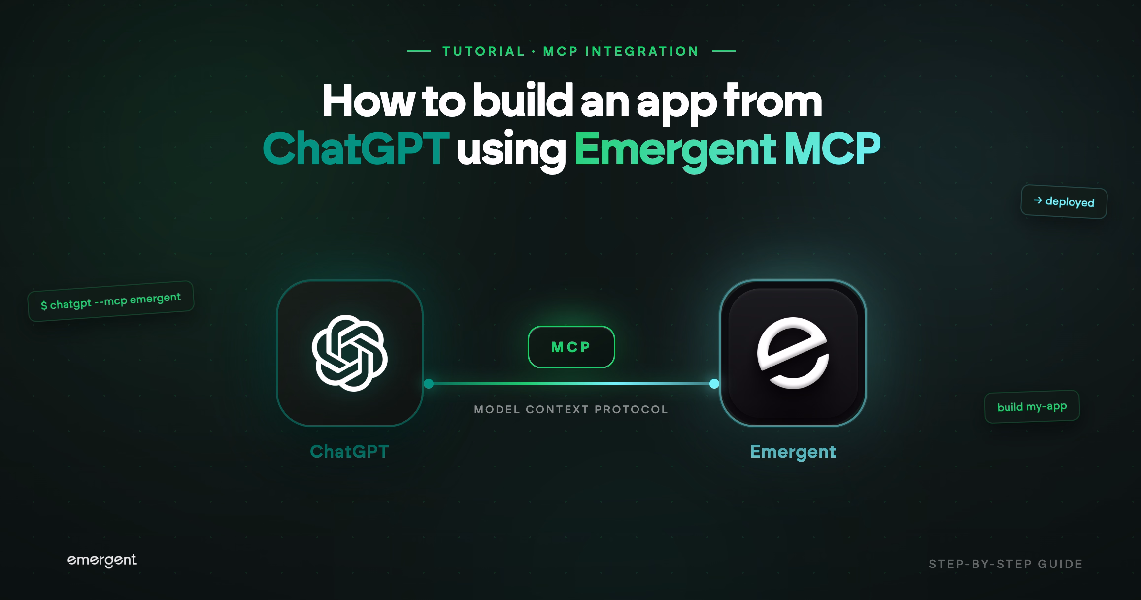 How to Build an App From ChatGPT Using Emergent MCP