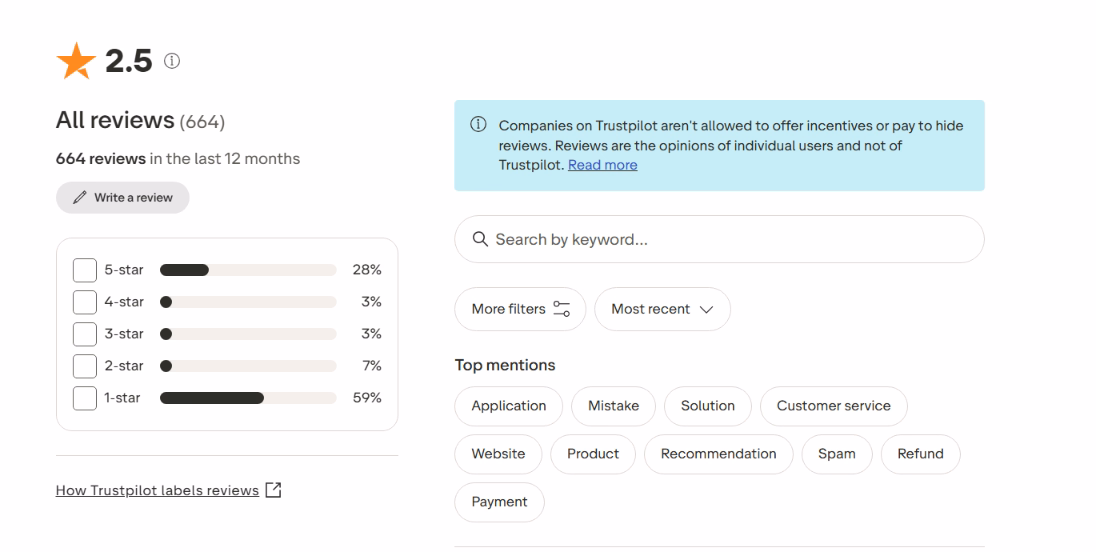 base44 trustpilot reiews