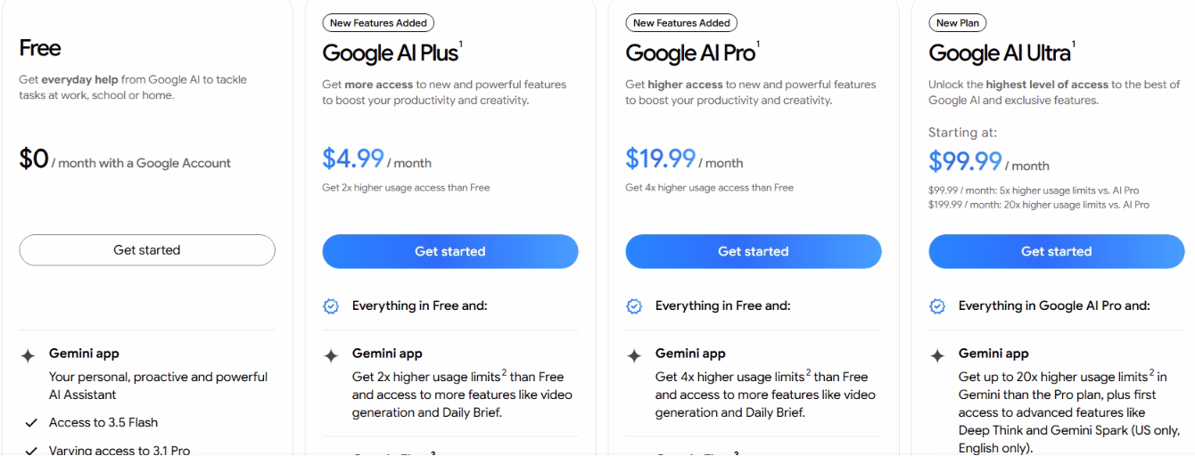 gemini 31 pro llm pricing