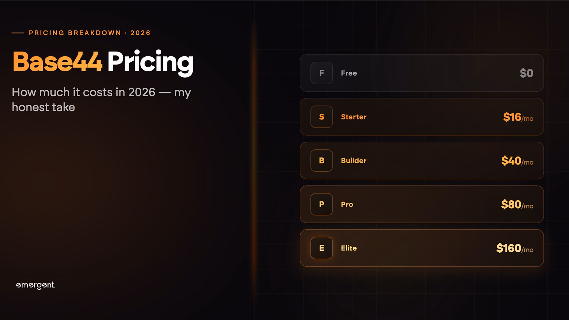 base44 pricing