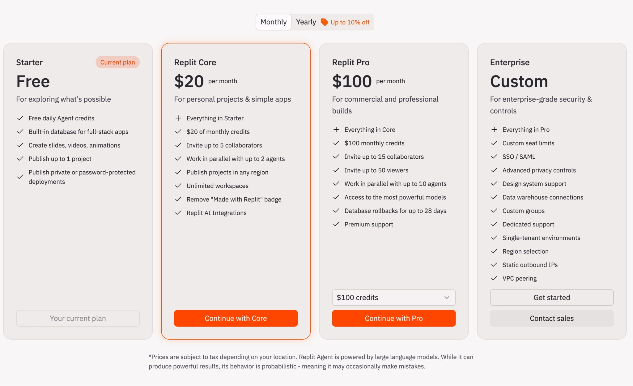replit pricing plans and details