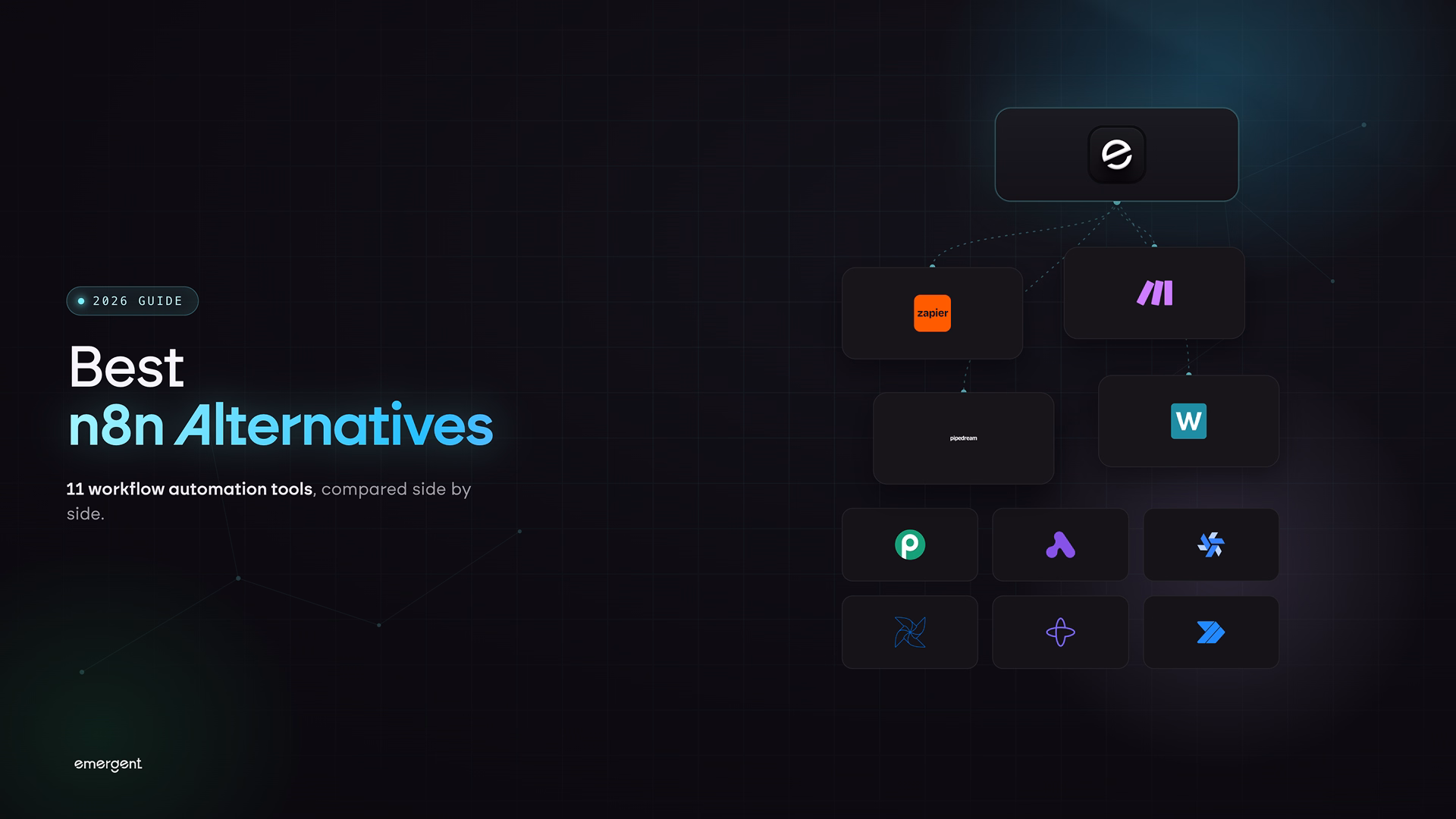 best n8n alternatives