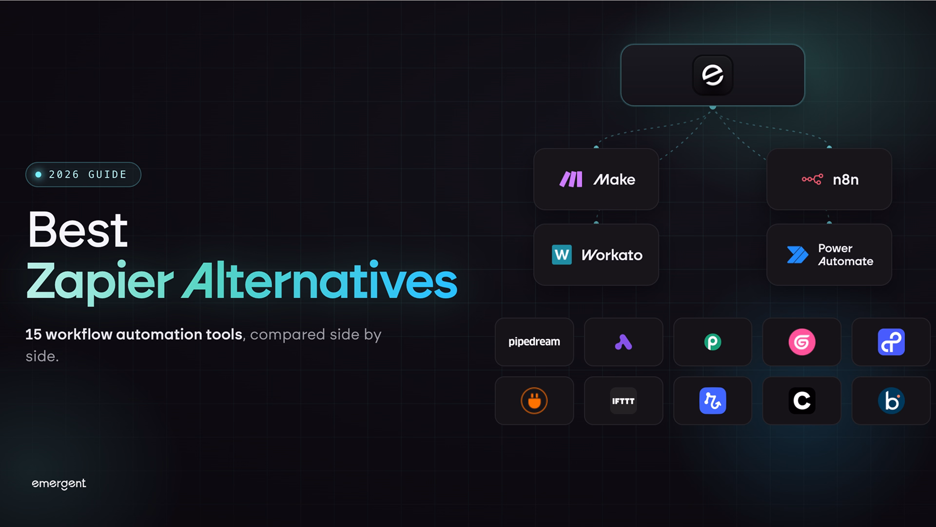 best zapier alternatives