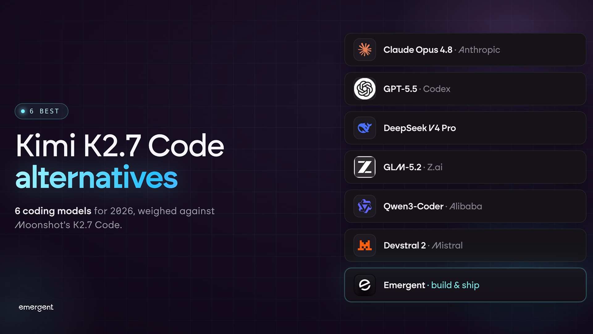 kimi k2.7 code alternatives