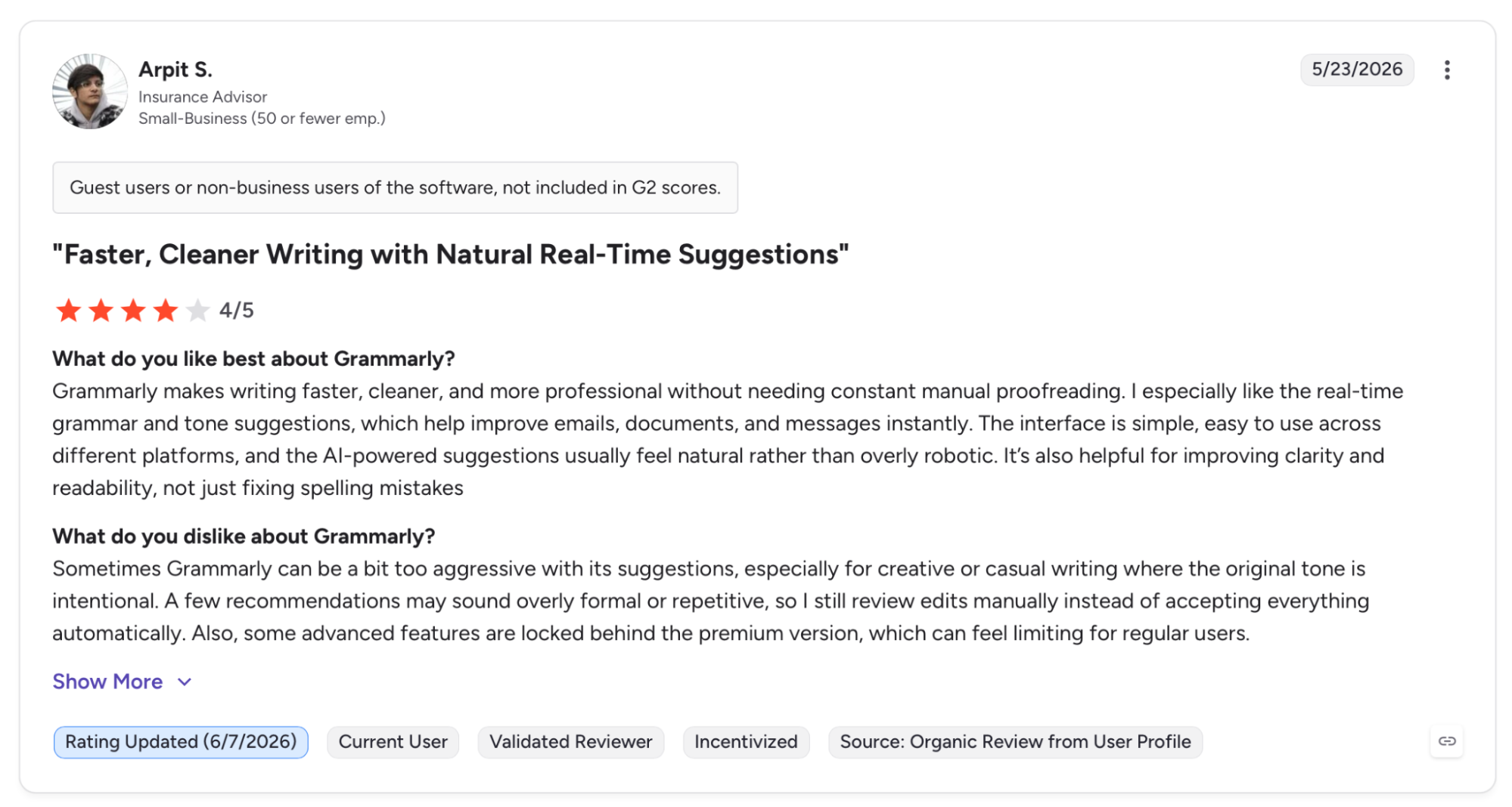 grammarly review by satish