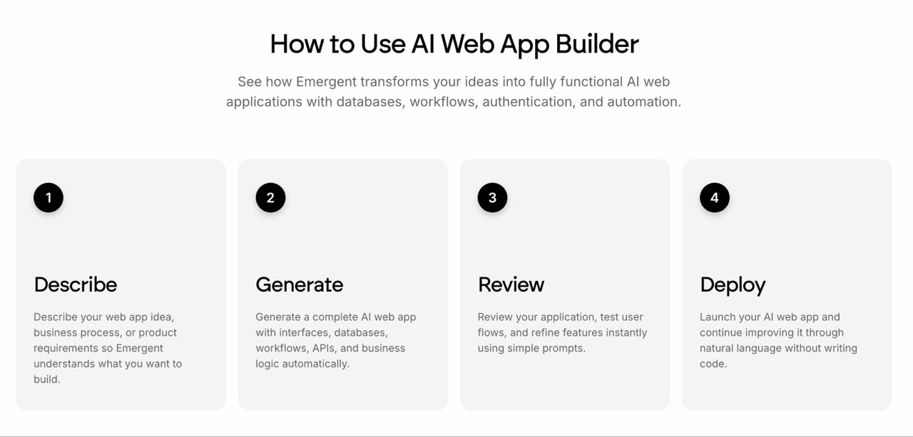 how to use ai web app builder