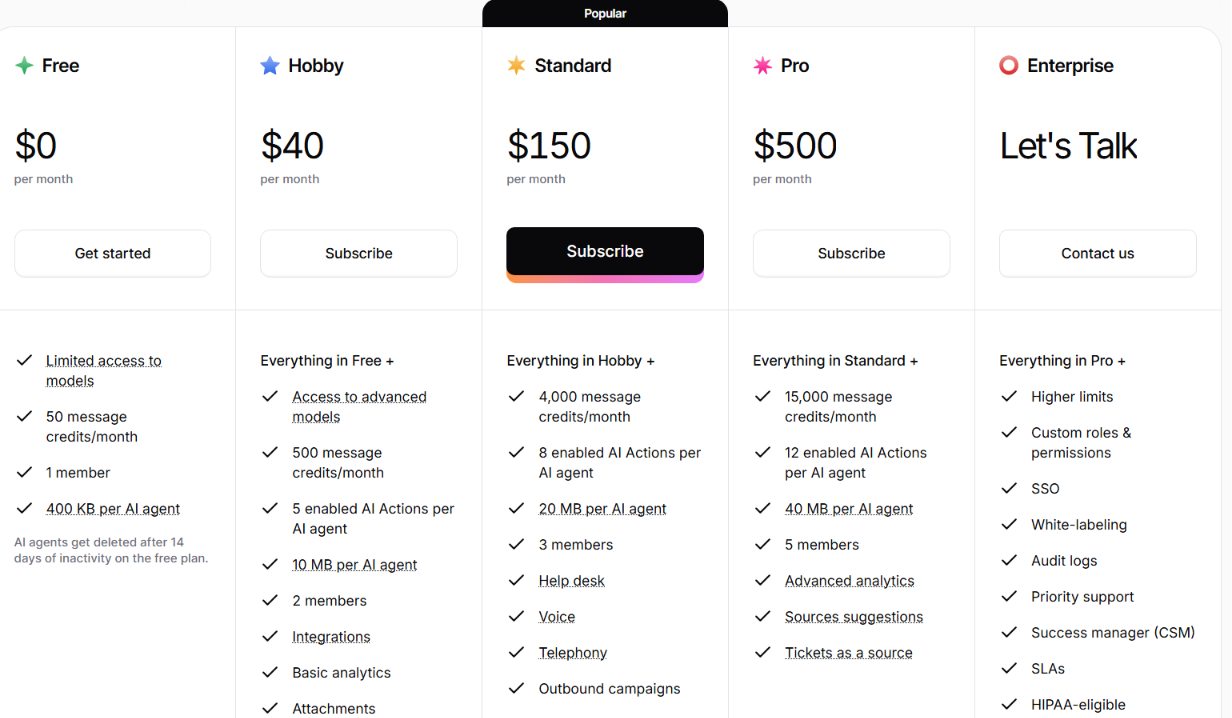 chatbase pricing